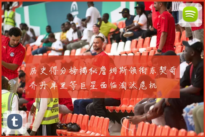 历史得分榜揭秘詹姆斯领衔东契奇乔丹库里等巨星面临淘汰危机